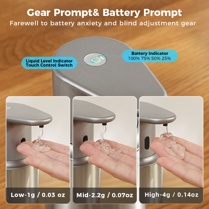 480ml Keukenzeepdispenser Auto - Automatic Soap Dispenser Kitchen Sink recensie en prijs