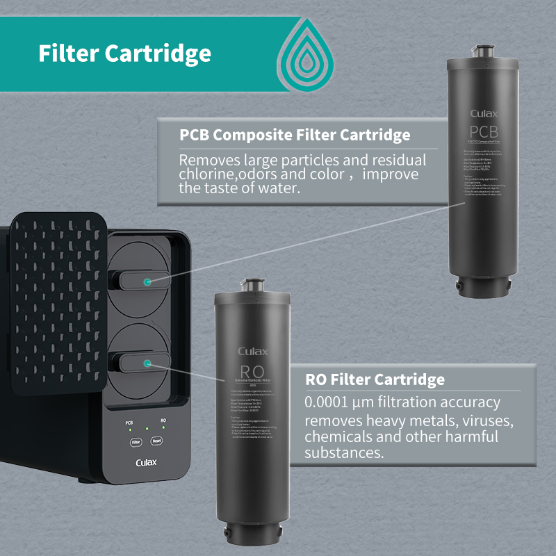Grootdebiet elektrisch 600 GPD - Water Purifier Ro Reverse Osmosis 600Gpd recensie en prijs