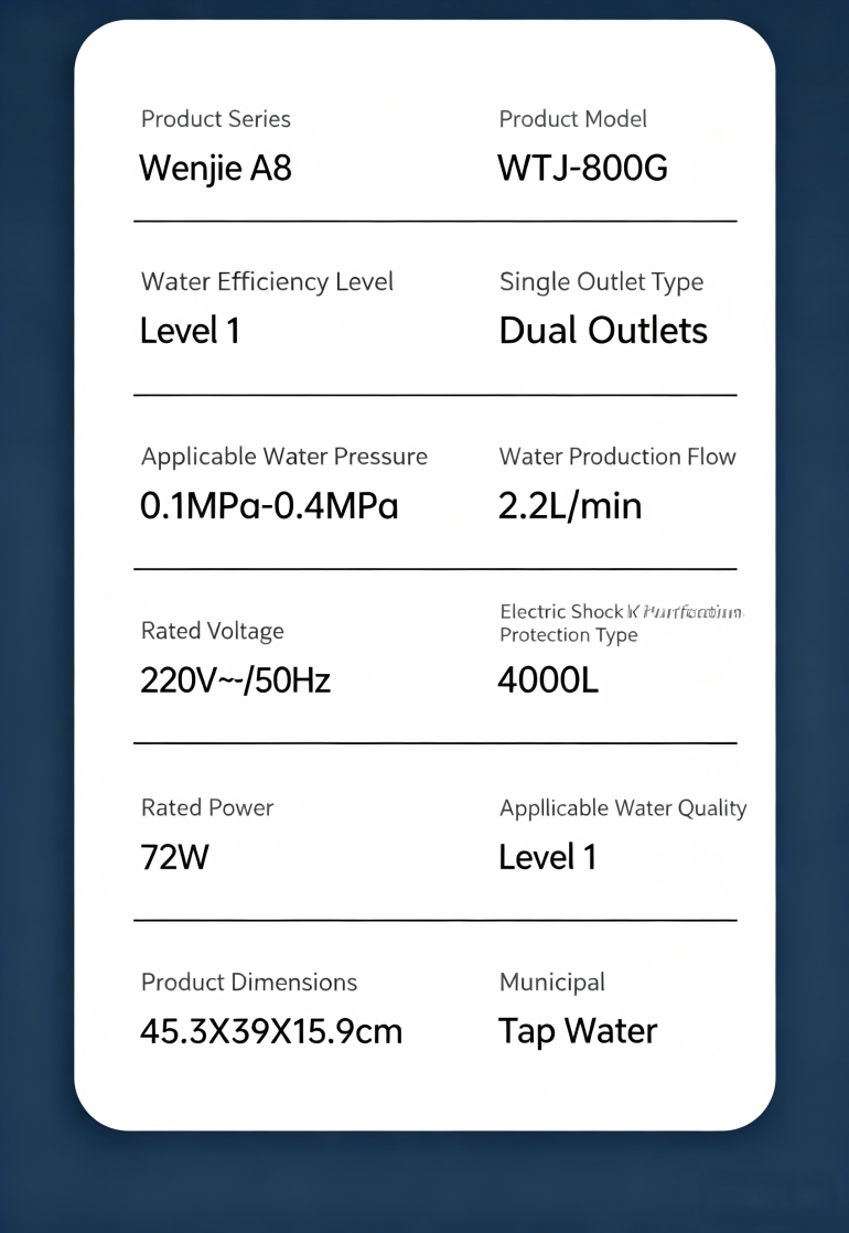 Elektrische desktop omgekeerde - Water Purifier Ro Reverse Osmosis 600Gpd recensie en prijs